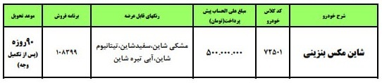 پیش فروش محصول متفاوت ایران خودرو وارد فاز جدید شد + قیمت قطعی