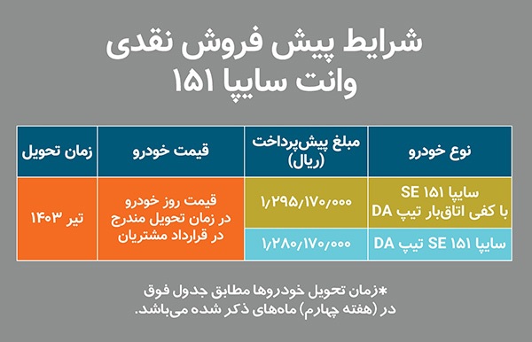 پیش‌فروش نقدی سایپا ۱۵۱ از امروز آغاز شد