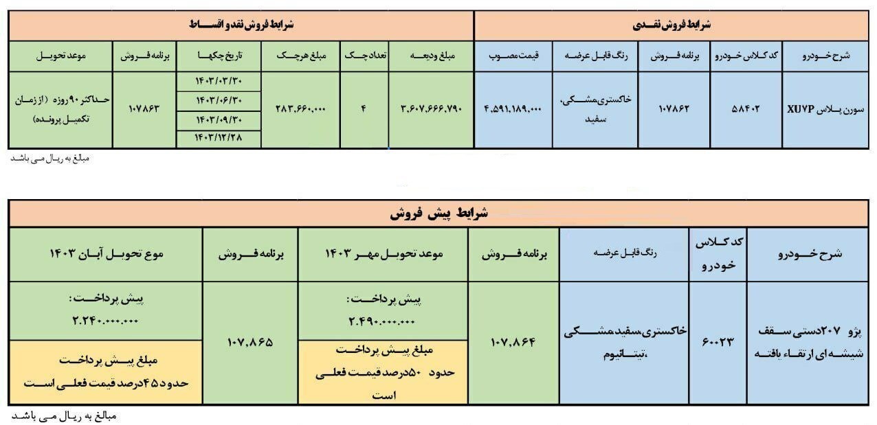 این خودرو جوان‌پسند هم قسطی شد + جدول