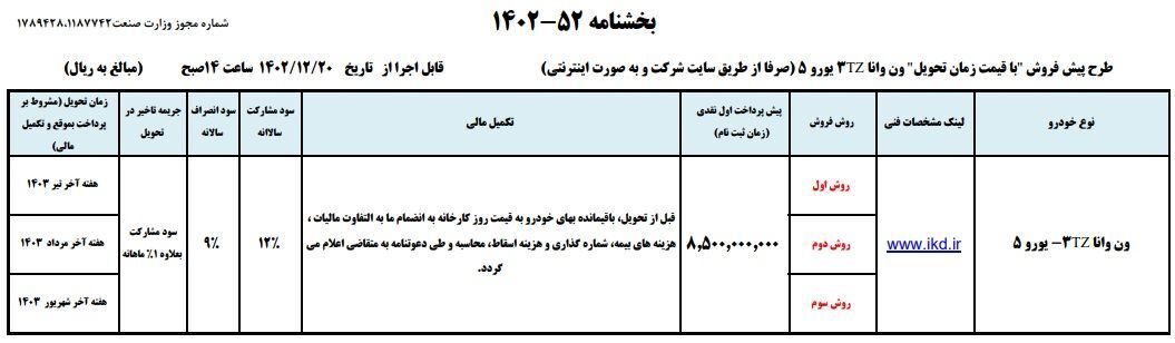 طرح جدید ایران خودرو در اسفند ۱۴۰۲ با ون وانا + شرایط