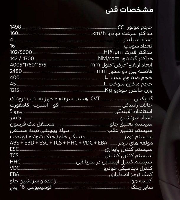 مشخصات کامل خودرو BAC X3 شرکت کرمان موتور