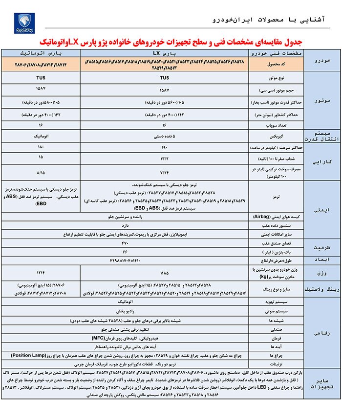 مشخصات پارس LX و اتوماتیک