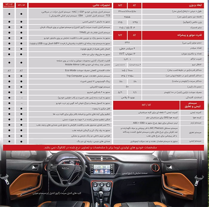 مشخصات ام وی ام x22 دنده ای