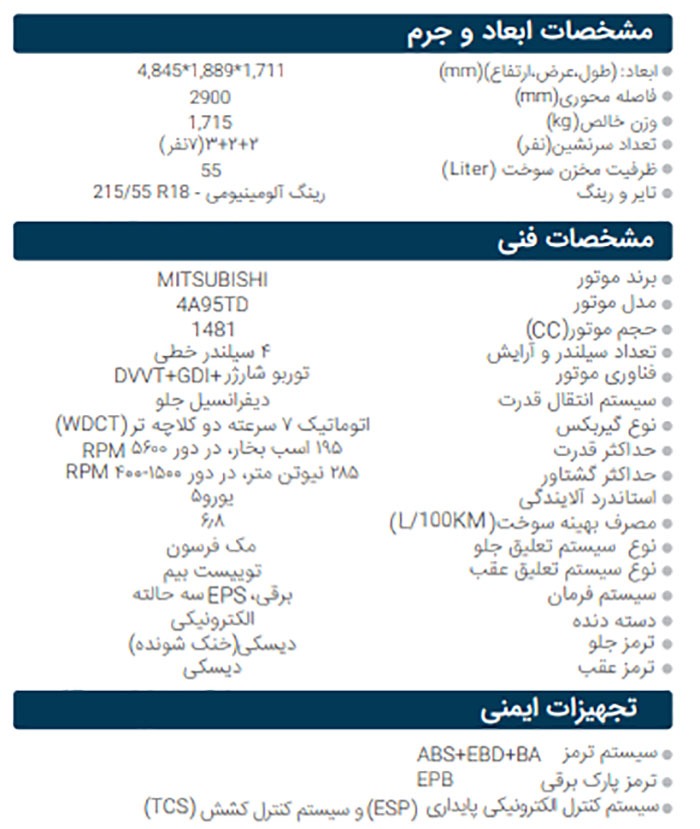 مشخصات سوبا m4