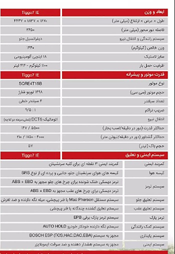 مشخصات تیگو ie 7