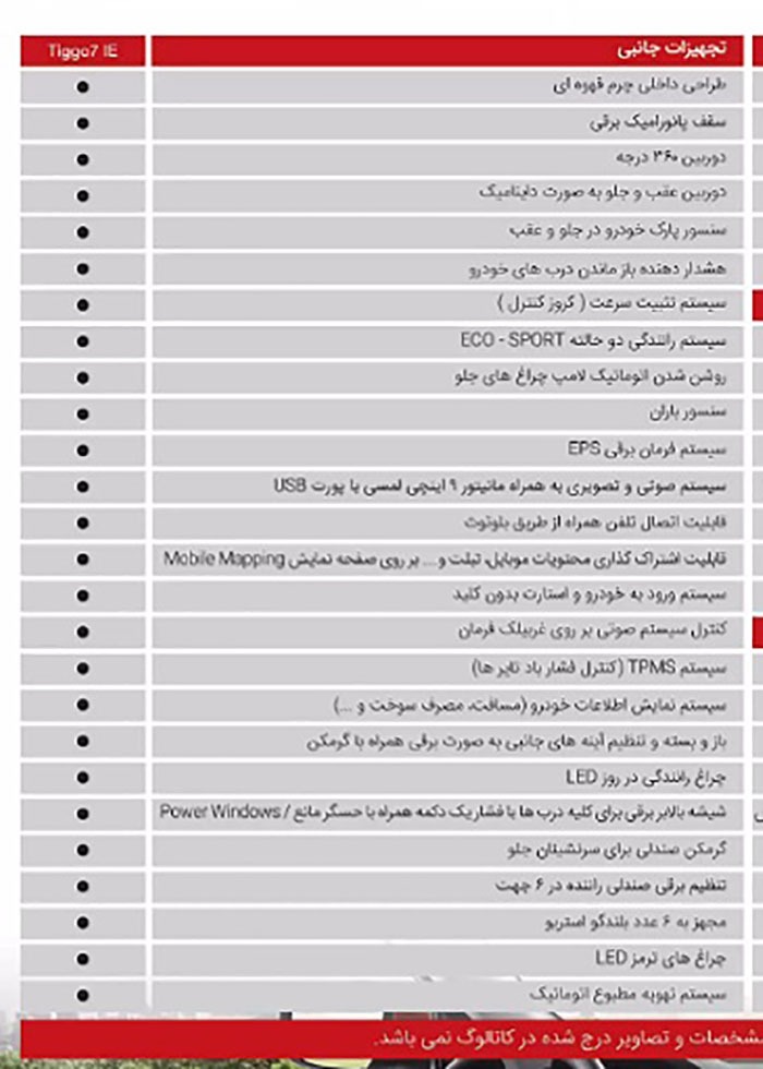 مشخصات تیگو ie 7