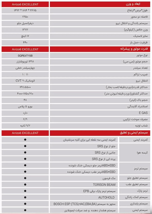 مشخصات آریزو 6