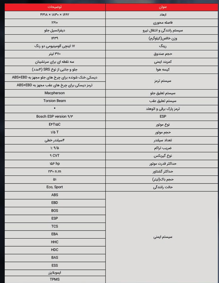 مشخصات ام وی ام x55 پرو