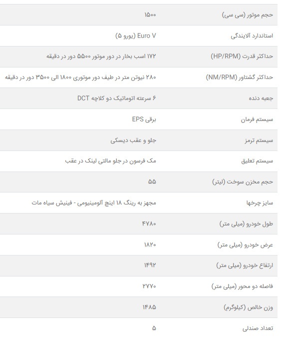 مشخصات کی ام سی j7