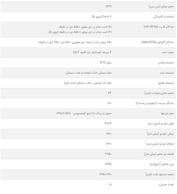 مشخصات کی ام سی K7