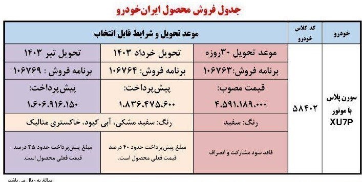 شرایط فروش فوری سورن پلاس اعلام شد+ جدول