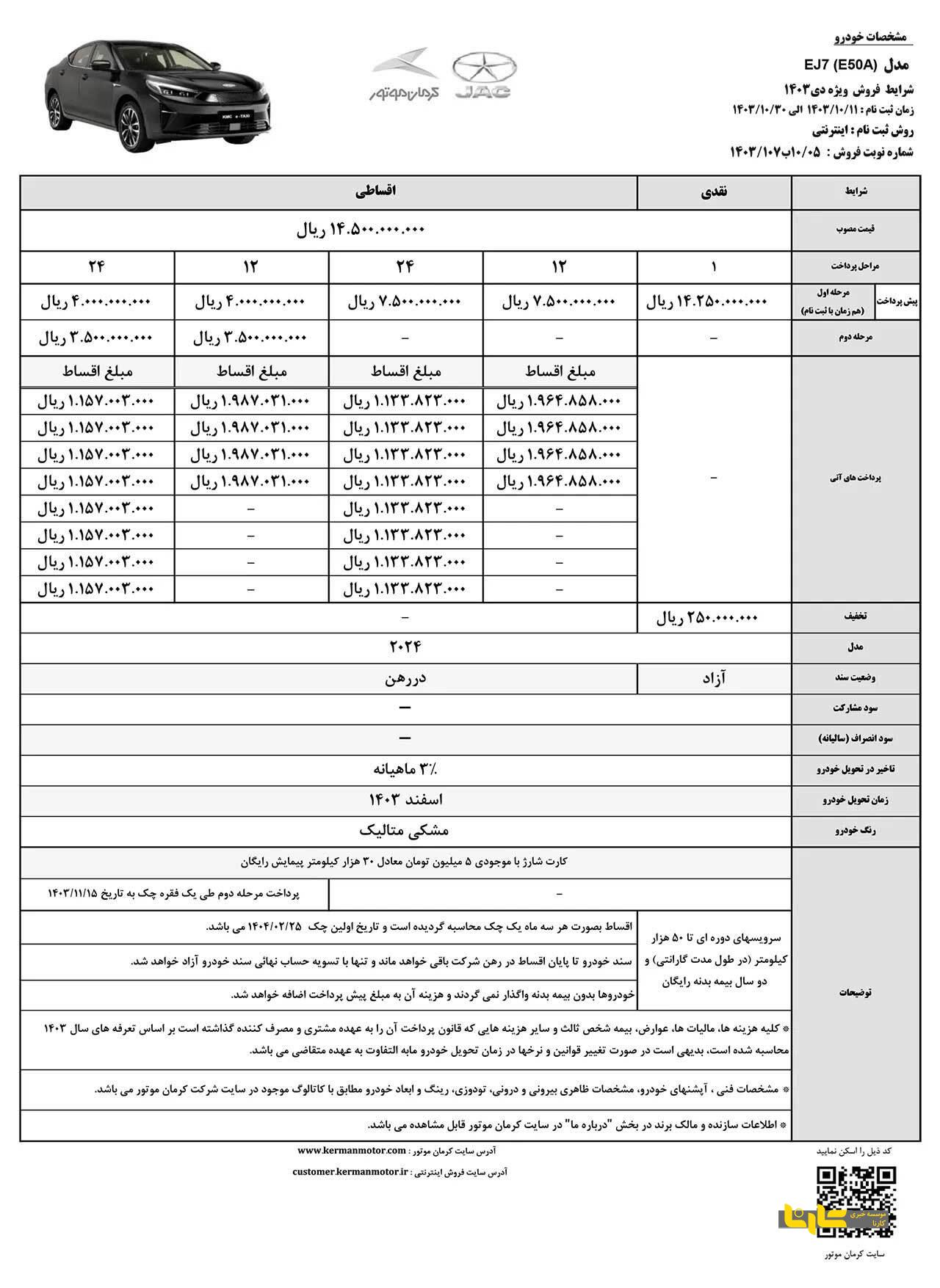 شرایط فروش نقد و اقساط دو خودروی برقی کرمان موتور ویژه دی ماه اعلام شد