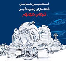 8 دی ماه 1403؛ نخستین همایش قطعه سازان زنجیره تامین کرمان موتور برگزار می‌شود منبع سایت کارنا
