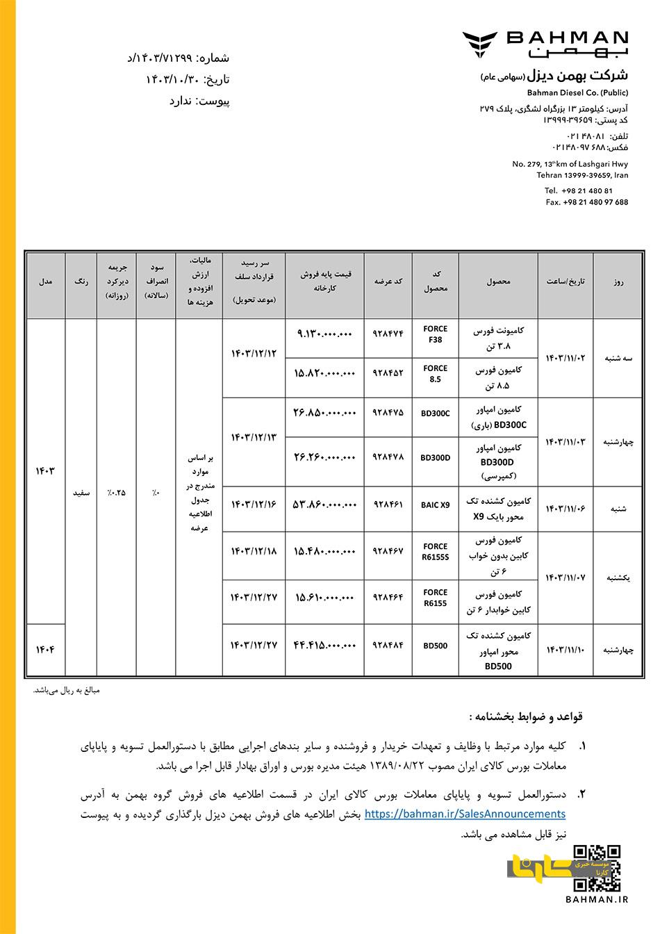 جزئیات عرضه ۸ محصول بهمن دیزل در بورس کالا اعلام شد