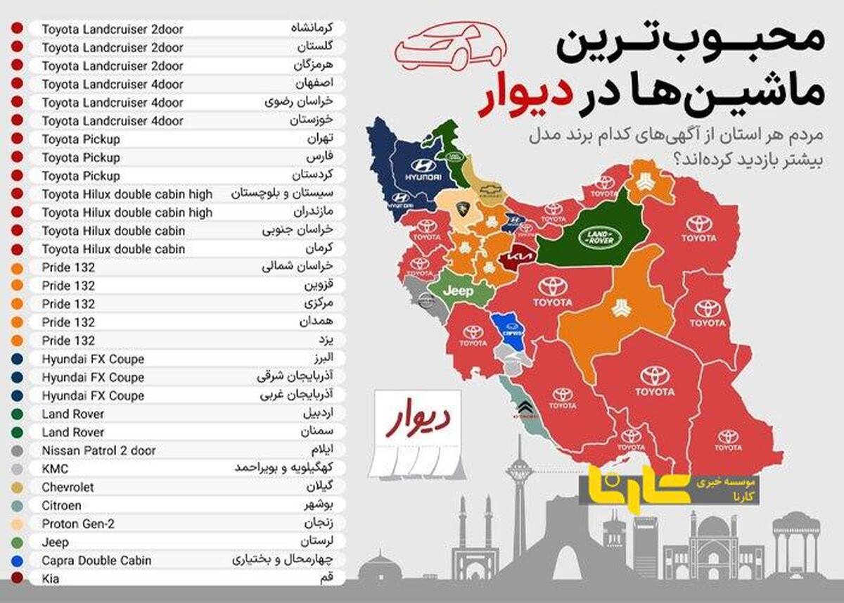 از پرآگهی‌ترین تا پربازدیدترین ماشین‌ها در دیوار +‌ تصویر