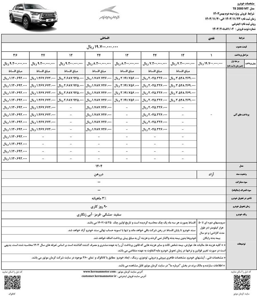 فروش ۶ خودروی کرمان موتور ویژه بهمن با قیمت قطعی