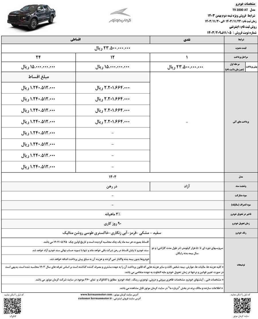 فروش ۶ خودروی کرمان موتور ویژه بهمن با قیمت قطعی