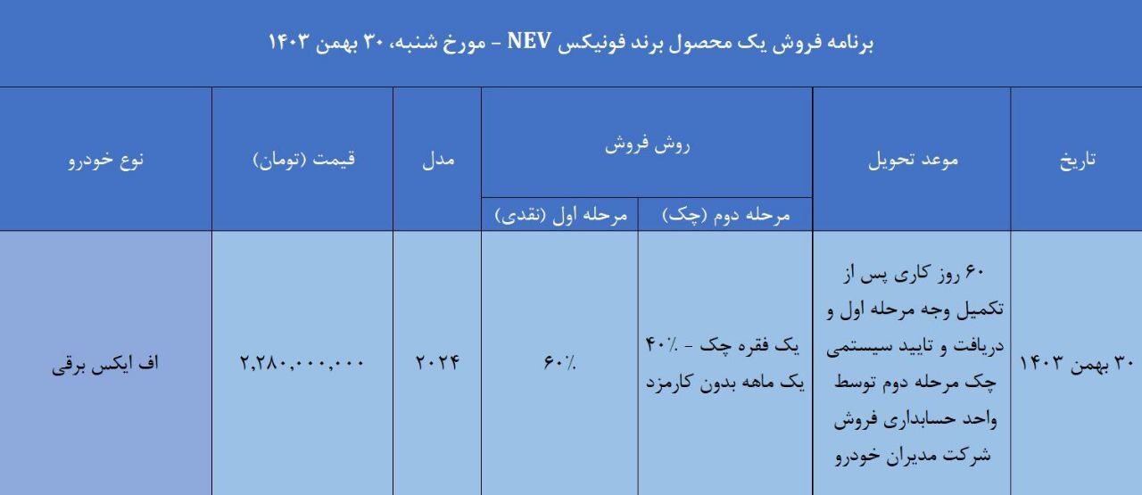 فروش دو مرحله‌ای خودرو وارداتی اف ایکس برقی