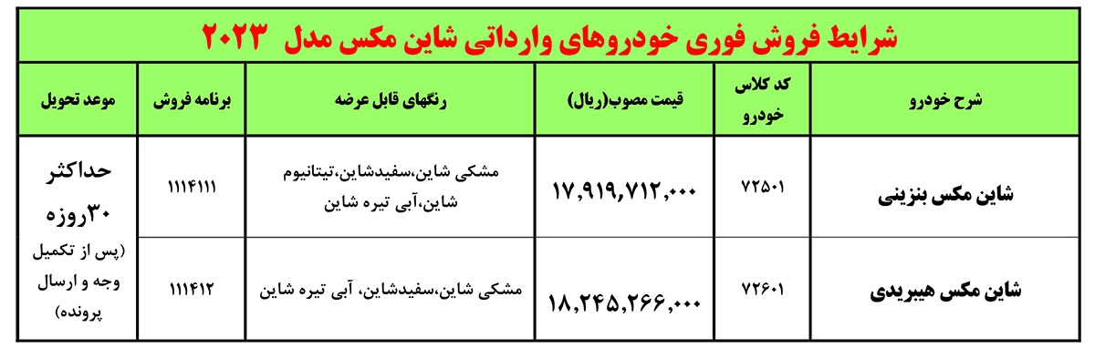 فروش «شاین مکس» وارداتی ایران خودرو خارج از سامانه آغاز شد