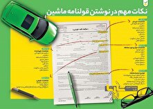 نکات مهم معامله تنظیم قولنامه خودرو + فیلم منبع سایت کارنا