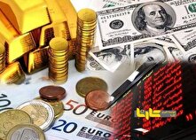 بهترین سوددهی به کدام بازار تعلق گرفت؟