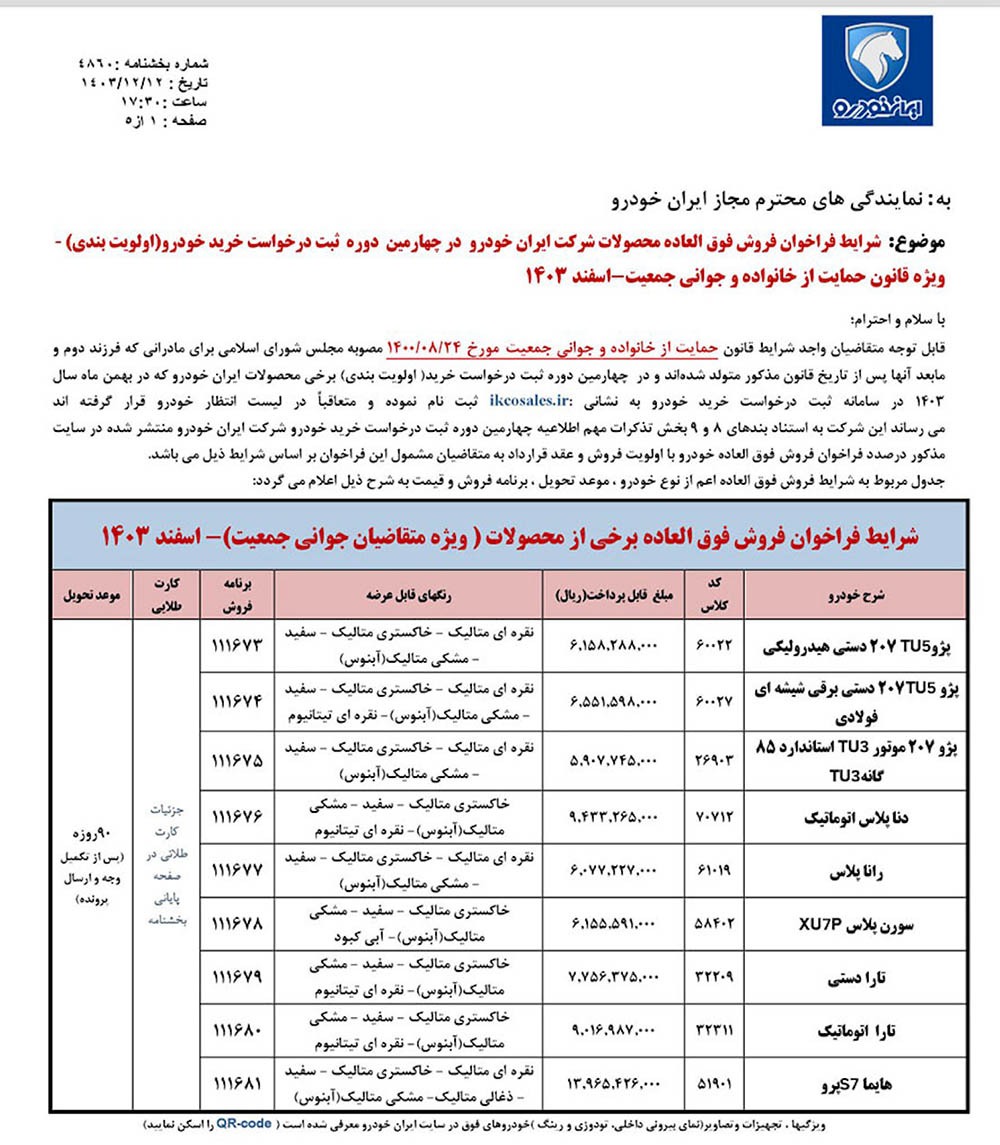 نتایج قرعه کشی طرح مادران ایران خودرو اعلام شد + اسفند ۱۴۰۳