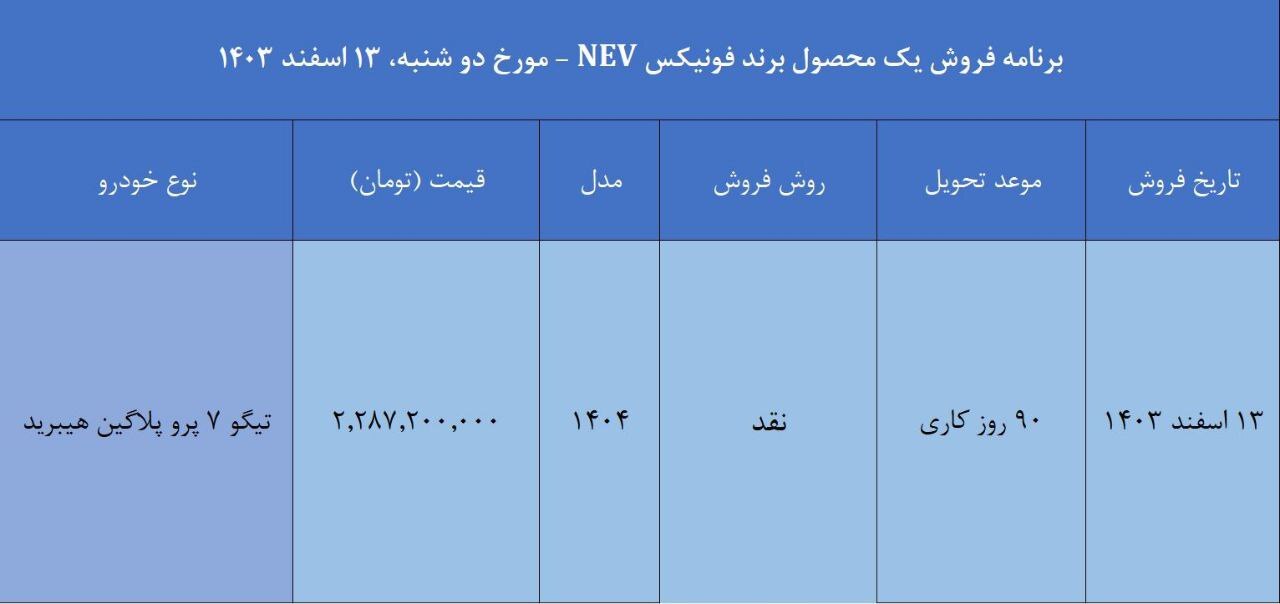 برنامه فروش تیگو ۷ پرو پلاگین هیبرید به صورت نقدی و تحویل ۹۰ روزه