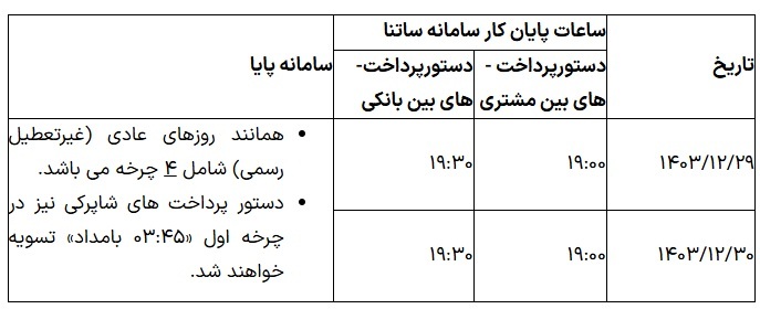 ساعات کاری ساتنا و پایا در ایام پایانی سال تغییر کرد