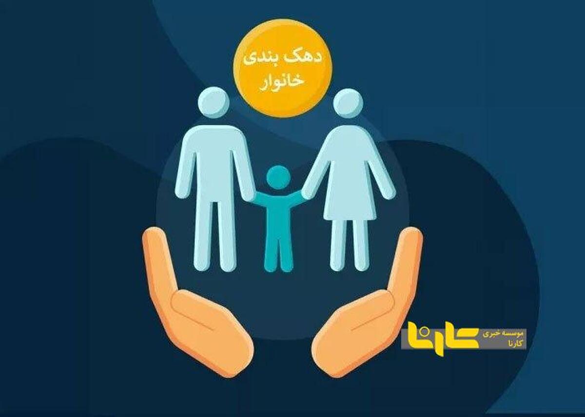 از کجا بفهمیم دهک چندم هستیم؟