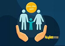 از کجا بفهمیم دهک چندم هستیم؟