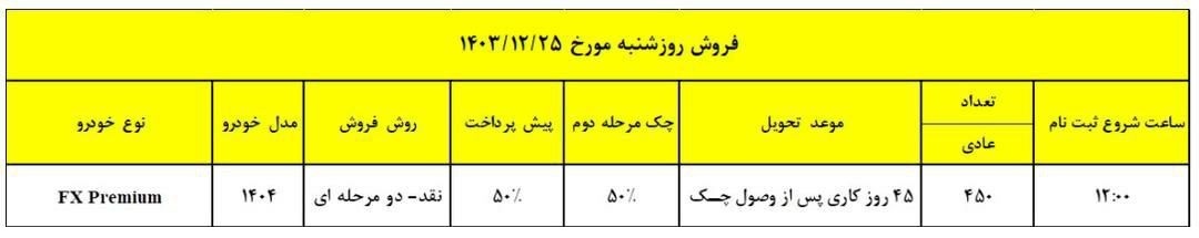 طرح جدید فروش نقدی خودرو فونیکس FX پریموم