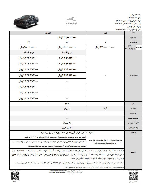  آخرین شرایط فروش کرمان موتور در سال ۱۴۰۳ اعلام شد