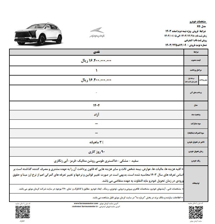  آخرین شرایط فروش کرمان موتور در سال ۱۴۰۳ اعلام شد