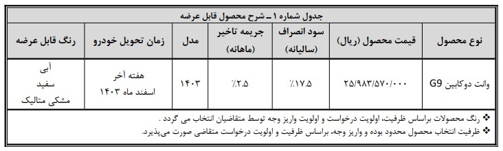 آغاز مرحله جدید فروش فوری پیکاپ G۹ (اسفند ۱۴۰۳)