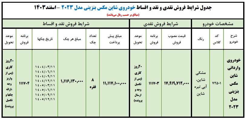 شرایط فروش نقدی و اقساطی شاین مکس ایران خودرو