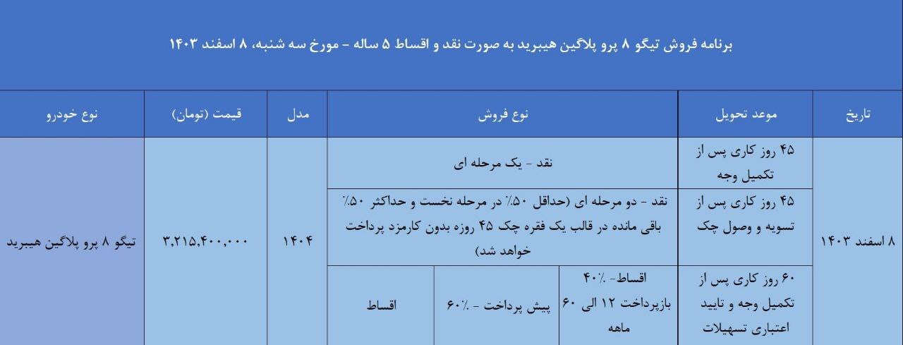 فروش تیگو ۸ پرو پلاگین هیبرید به صورت نقد و اقساط ۵ ساله