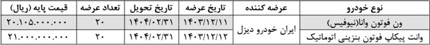 عرضه ون مسافری و پیکاپ فوتون ایران‌خودرو دیزل در بورس کالا