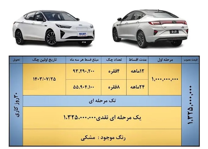 فروش خودروی برقی کرمان موتور از سه شنبه - ۱۲ تیرماه ۱۴۰۳