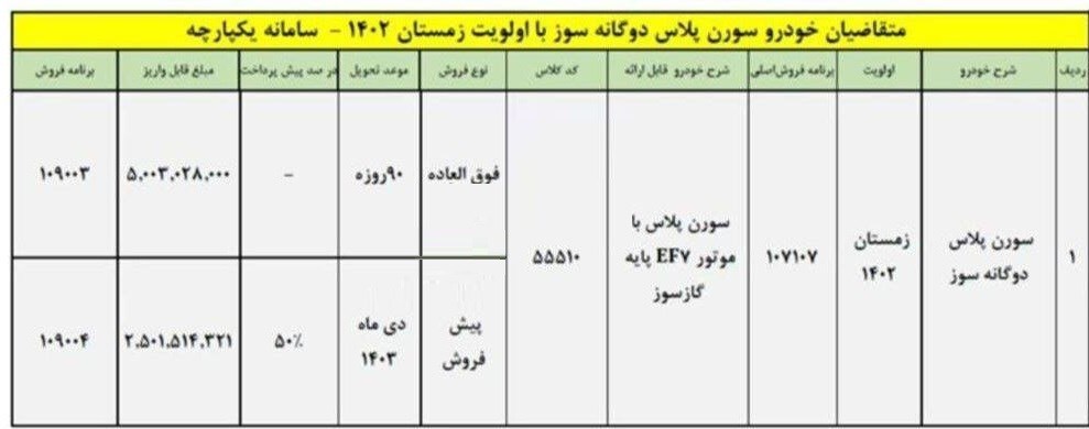 فوری / شرایط فروش محصول پرطرفدار ایران خودرو اعلام شد