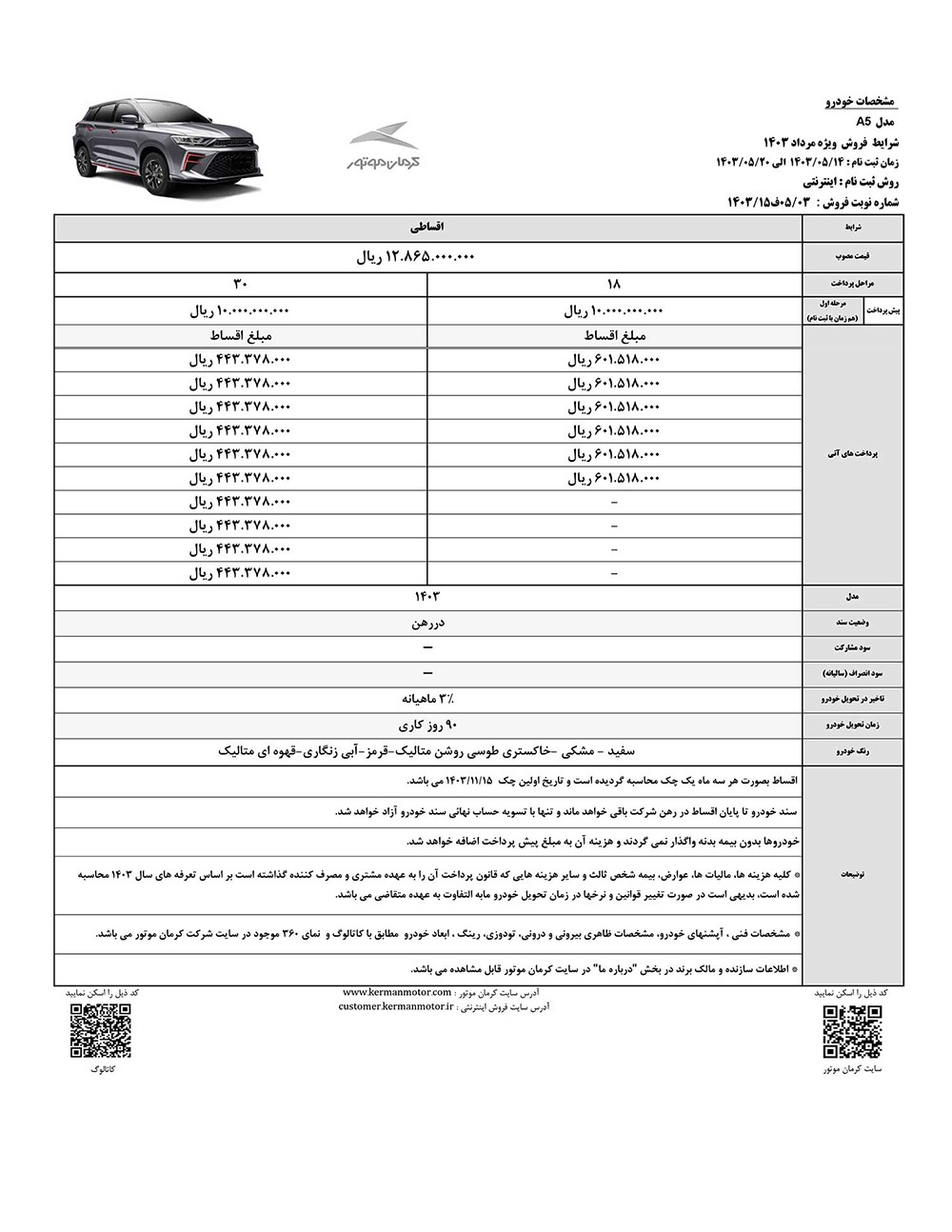 تولیدی:شرایط فروش نقدی و اقساطی ۵ محصول کرمان موتور آغاز شد + قیمت