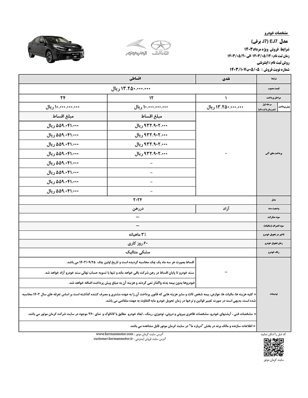 تولیدی:شرایط فروش نقدی و اقساطی ۵ محصول کرمان موتور آغاز شد + قیمت