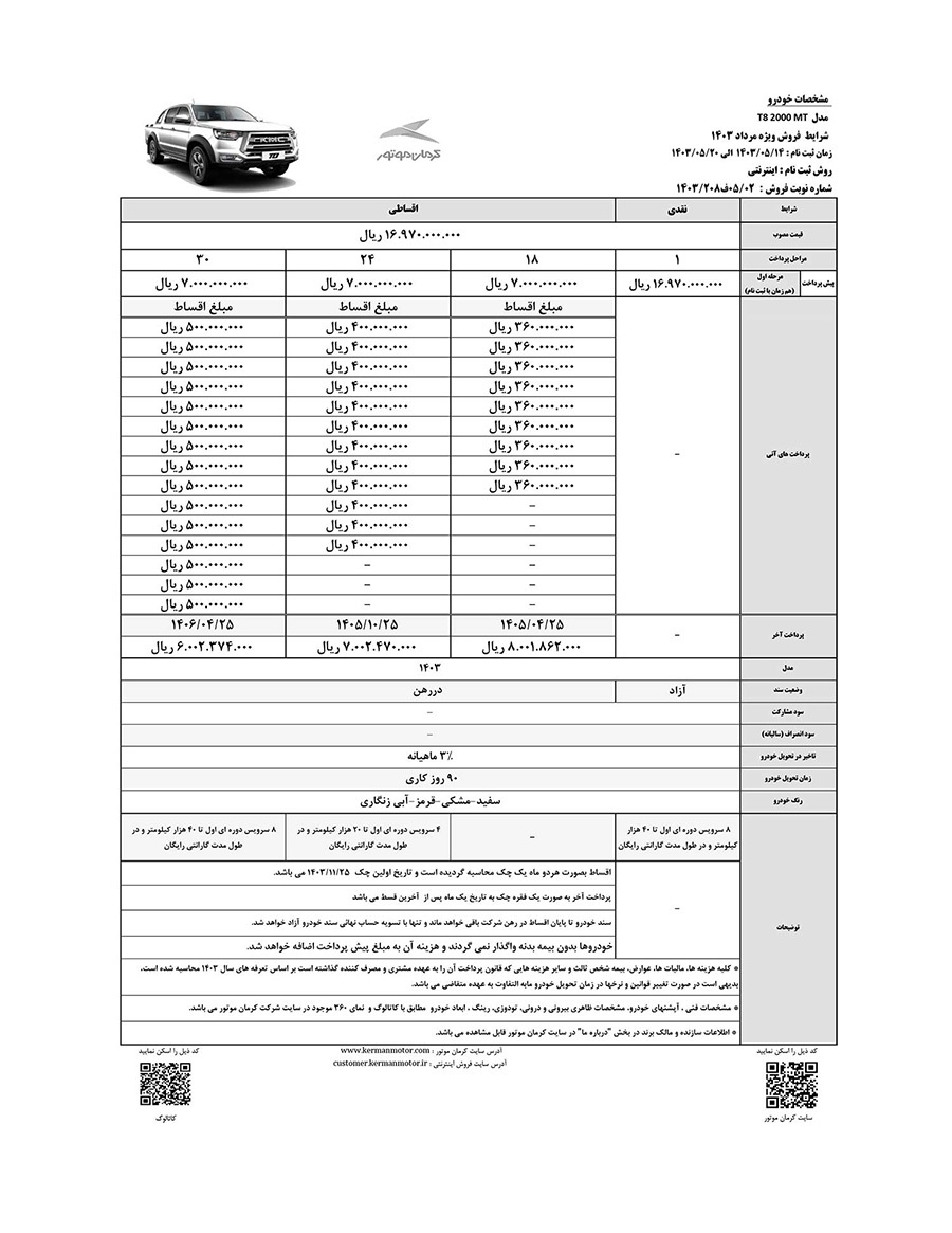 تولیدی:شرایط فروش نقدی و اقساطی ۵ محصول کرمان موتور آغاز شد + قیمت