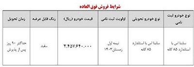 شرایط فروش فوق العاده ساینا S +جدول