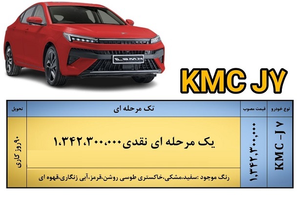 آغاز فروش نقدی KMC J۷ کرمان موتور + بخشنامه