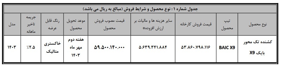 تولیدی:کشنده بایک X۹ با گارانتی ۲۴ ماهه و نقد به فروش می‌رسد