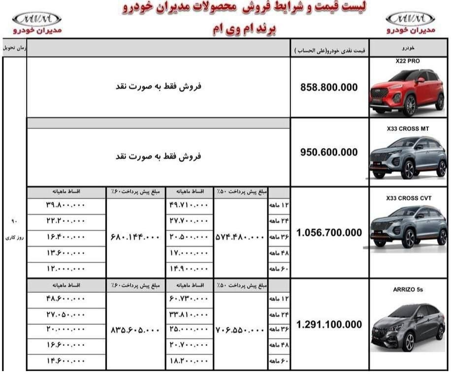 پیش فروش نقد و اقساط مدیران خودرو آغاز شد