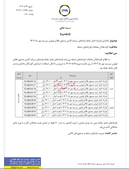 تولیدی:راه اندازی قرارداد آتی صندوق طلای لوتوس؛ از فردا