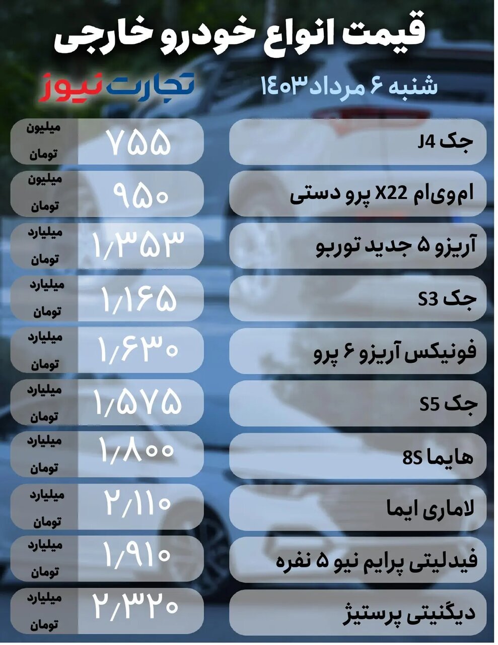 ثبات قیمت در بازار خودرو؛ دنا پلاس، ۲۰۷، کوئیک، جک و لاماری چقدر قیمت خورد؟ | جدول قیمت‌ها