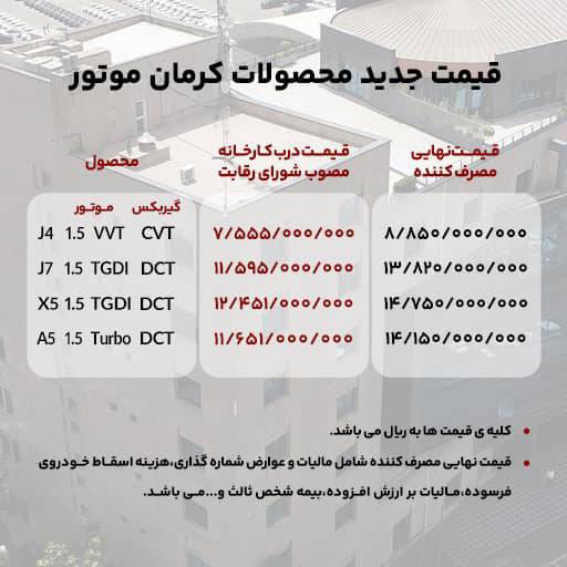 ارسالی:قیمت جدید خودرو‌های کرمان موتور