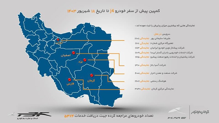 ارسالی:طرح بازدید پیش از سفر خودروی جی ۴ تمدید شد/ استفاده از خدمات رایگان کرمان موتور